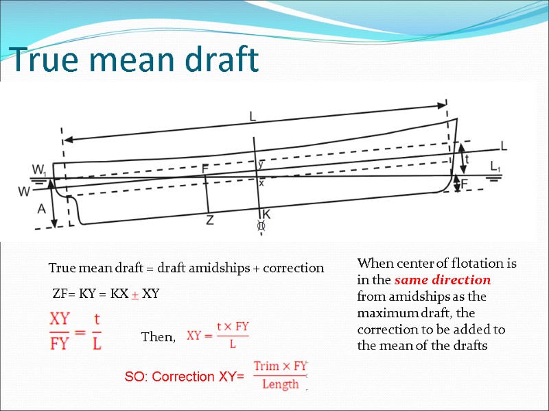 True mean draft True mean draft = draft amidships + correction ZF= KY =